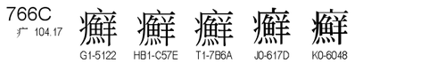 U+766C